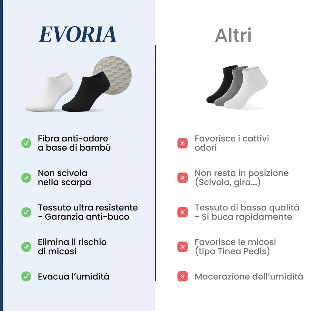 CALZINI EVORIA CORTI IN FIBRA DI BAMBÙ PREMIUM